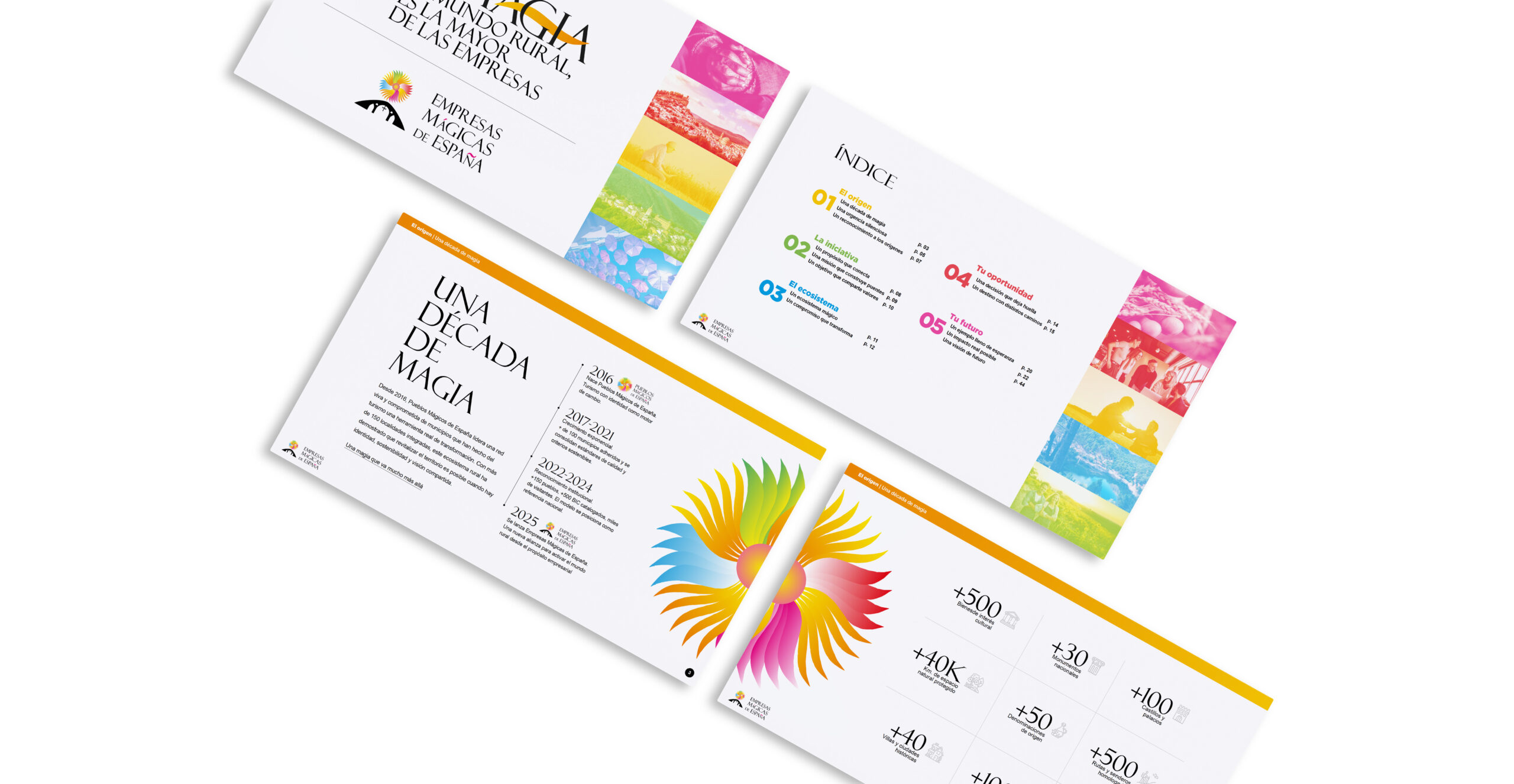 07 mockup empresas magicas scaled 1