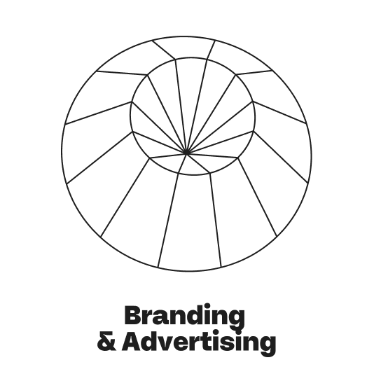 Advertising